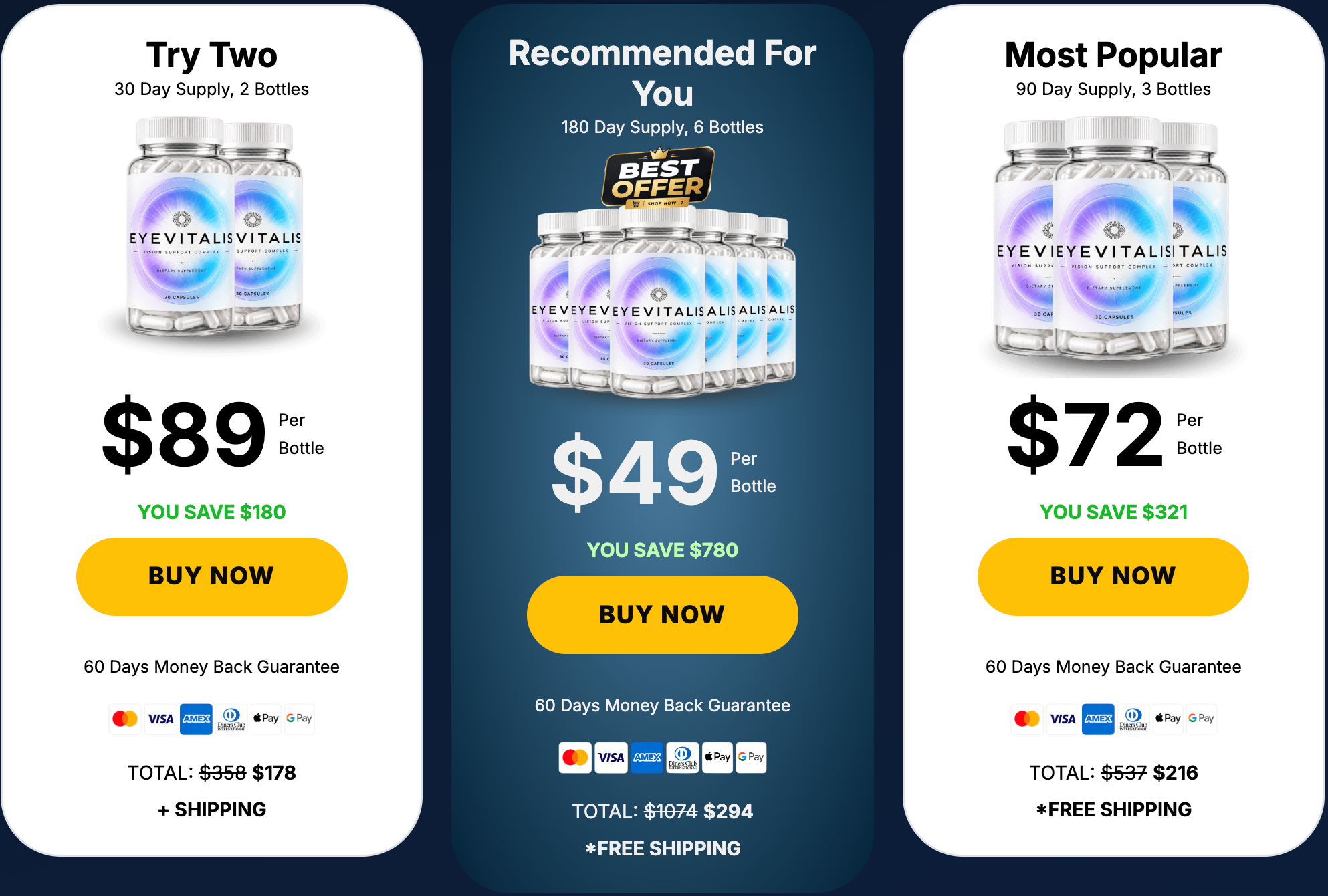 EyeVitalis pricing options: Try Two $89, Recommended 6 bottles $49, Most Popular 3 bottles $72